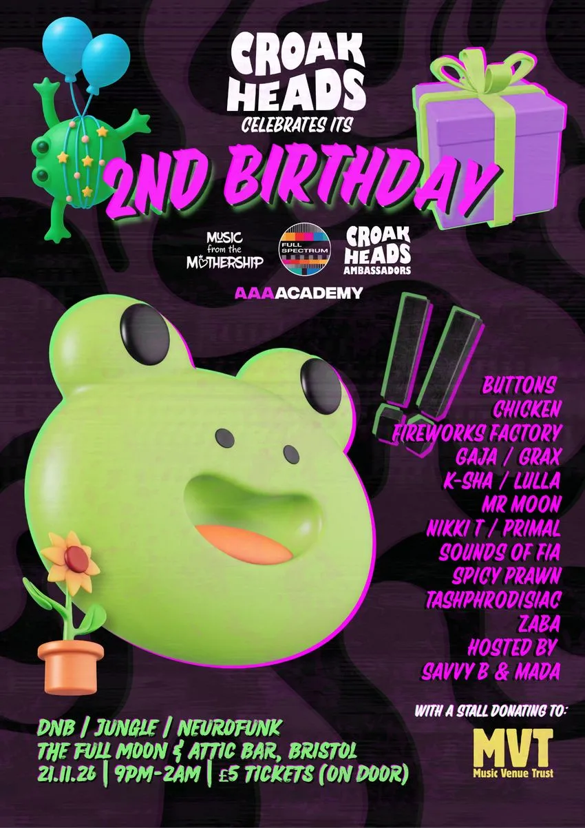 Croakheads 2nd Birthday